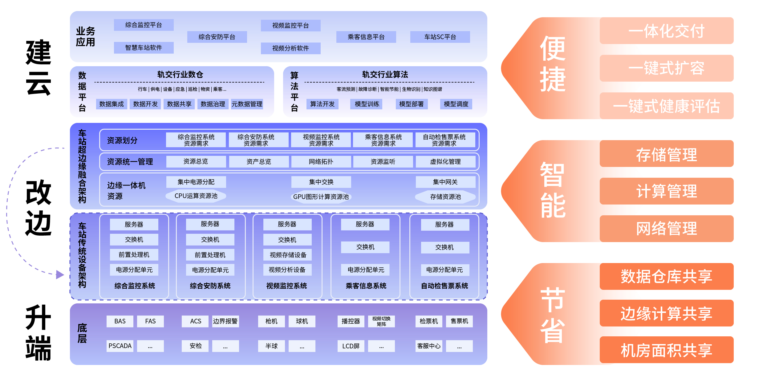 1721724030126853.jpg 更新改造圖_畫板 1.jpg
