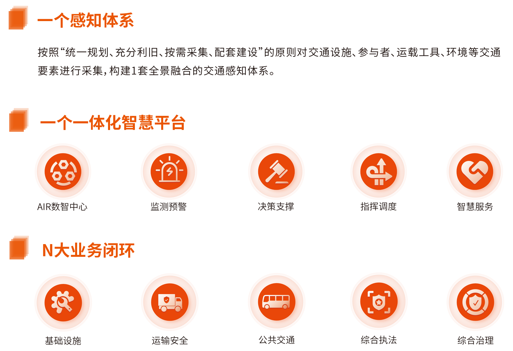 1724314943205907.png 智慧交通運輸一體化-1.png